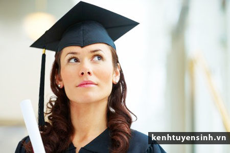 Trường cao học ở Mỹ